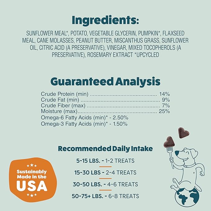 Shameless Pets Soft-Baked Dog Treats, Pumpkin Nut Partay - Natural & Healthy Dog Chews for Digestive Support with Fiber - Made in USA, Free from Grain, Corn & Soy - 2-Pack