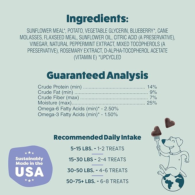 Shameless Pets Soft-Baked Dog Treats, Blueberried Treasure - Natural & Healthy Dog Chews with Mint for Immune Support - Made in USA, Free from Grain, Corn & Soy - 1-Pack