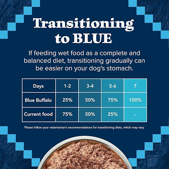 Blue Buffalo Wilderness High Protein Natural Adult Wet Dog Food Plus Wholesome Grains, Chicken & Salmon Grill 12.5-oz Cans (Pack of 12)