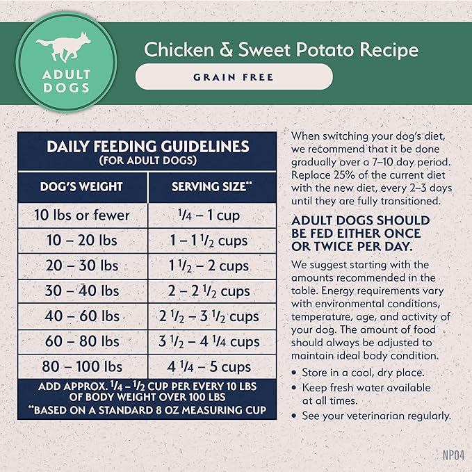 Natural Balance Limited Ingredient Adult Grain-Free Dry Dog Food, Chicken & Sweet Potato Recipe, 24 Pound (Pack of 1)