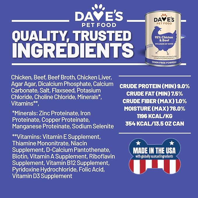 Dave's Pet Food Grain Free Wet Dog Food (95% Chicken & Beef), Made in USA, Limited Ingredients, Wheat & Gluten-Free, Added Vitamins & Minerals, 12.5 oz Cans (12 Pack)