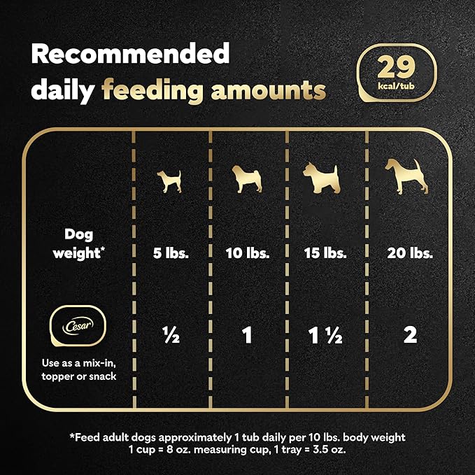 Cesar Simply Crafted Adult Wet Dog Food Meal Topper, Chicken, Carrots, Barley & Spinach, 1.3oz. (10 Count, Pack of 1)