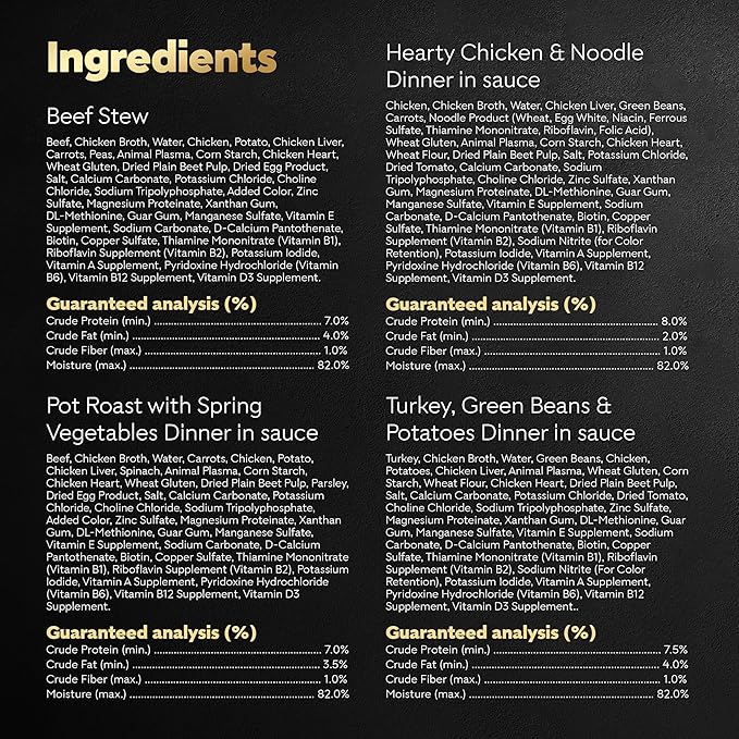 Cesar Home Delights Adult Wet Dog Food, Pot Roast with Spring Vegetables, Beef Stew, Turkey, Green Beans, & Potatoes, and Hearty Chicken & Noodle Variety Pack, 3.5 oz. (24 Count, Pack of 1)