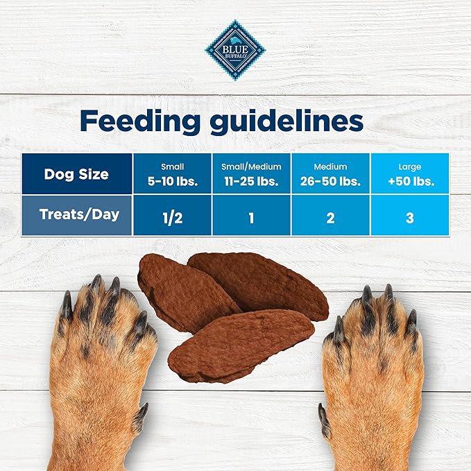 Blue Buffalo Nudges Jerky Cuts Dog Treats, Made in the USA with Natural Ingredients, Steak, 10-oz Bag