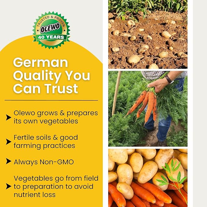 Olewo Rootsies Food Topper – Sensitive Stomach Dog Food, Fiber for Dog Stool Hardener, Dog Food Toppers for Picky Eaters, Probiotics for Dogs Digestive and Dog Gut Health, 2.2 lbs