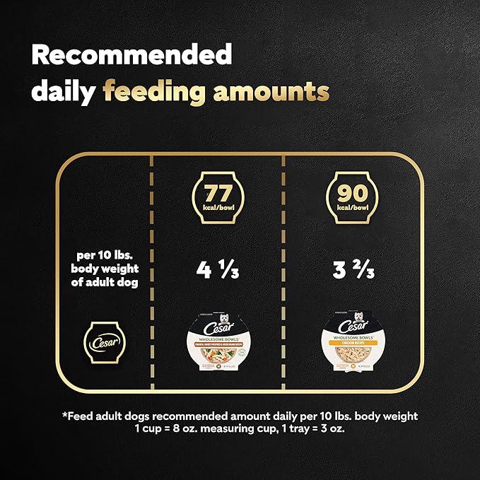 Cesar Wholesome Bowls Adult Wet Dog Food, Chicken Recipe and Chicken, Sweet Potatoes & Green Beans Recipe Variety Pack, 3 oz. (6 Count, Pack of 1)