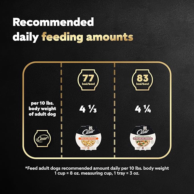 Cesar Wholesome Bowls Adult Wet Dog Food, Beef, Chicken, Carrots, Barley & Green Beans Recipe and Chicken, Apple & Sweet Potato Recipe Variety Pack, 3 oz. (6 Count, Pack of 1)