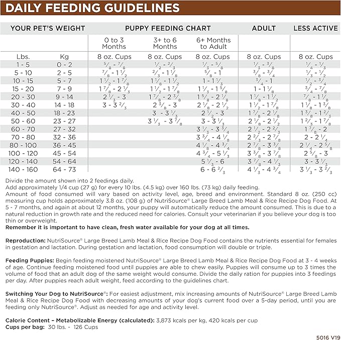 NutriSource Adult Dog Food, Made with Lamb Meal and Rice, Large Breed, with Wholesome Grains, 30LB, Dry Dog Food