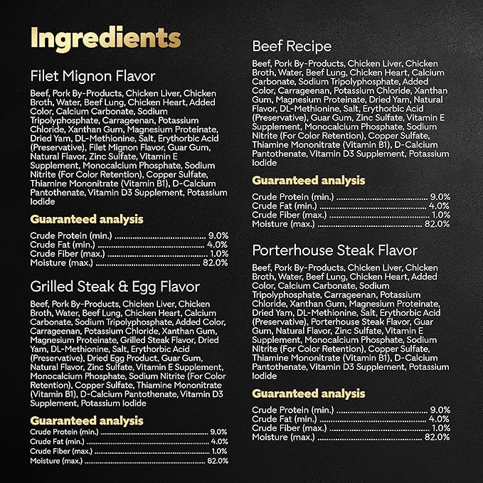 Cesar Wet Dog Food Classic Loaf in Sauce Filet Mignon Flavor, Porterhouse Steak Flavor, Grilled Steak & Eggs Flavor, and Beef Recipe Variety Pack 3.5 oz. Easy Peel Trays (60 Count)